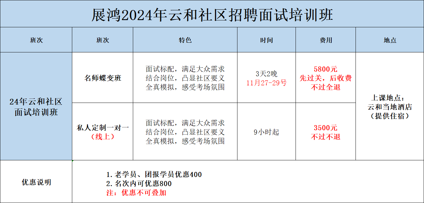 https://zhanhong-32-read-able.oss-cn-hangzhou.aliyuncs.com/upload/images/ueditor/2024/11/25/1732522113312.png