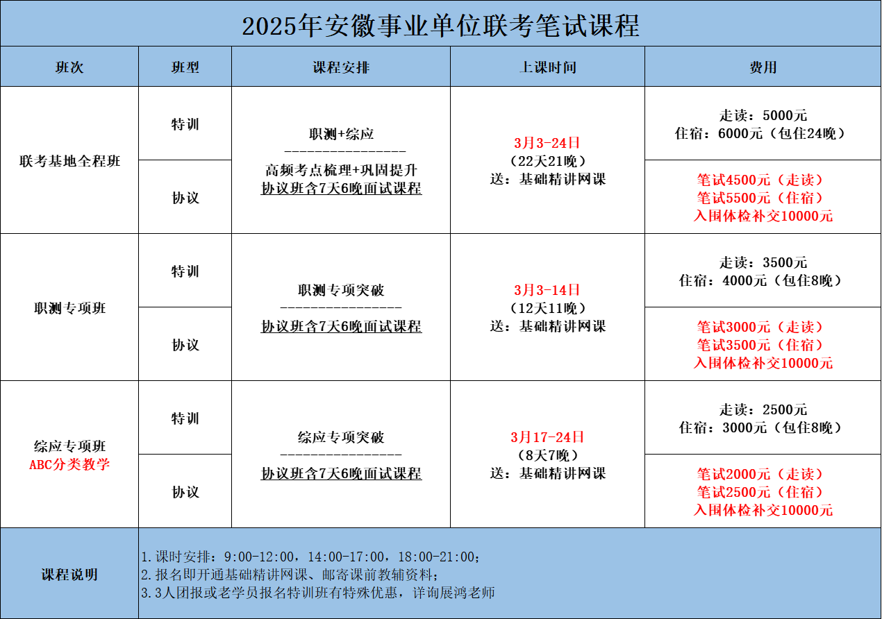 https://zhanhong-32-read-able.oss-cn-hangzhou.aliyuncs.com/upload/images/ueditor/2025/01/03/1735889609255.png