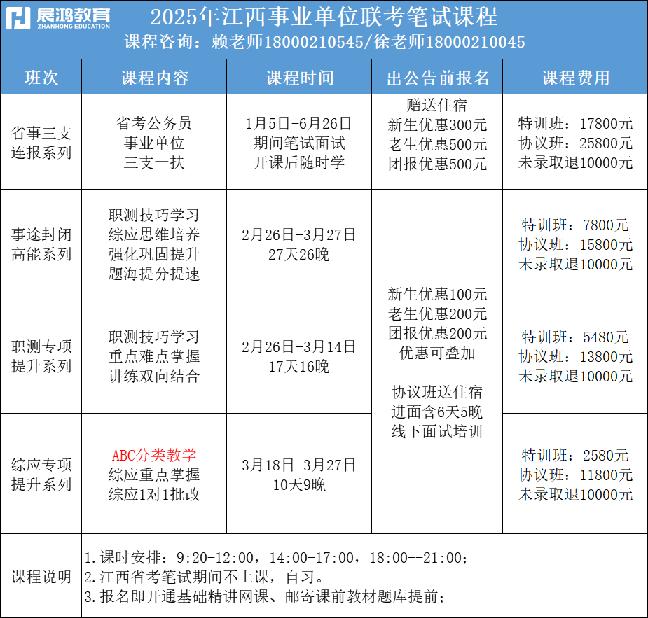 https://zhanhong-32-read-able.oss-cn-hangzhou.aliyuncs.com/upload/images/ueditor/2025/01/21/1737445212916.png