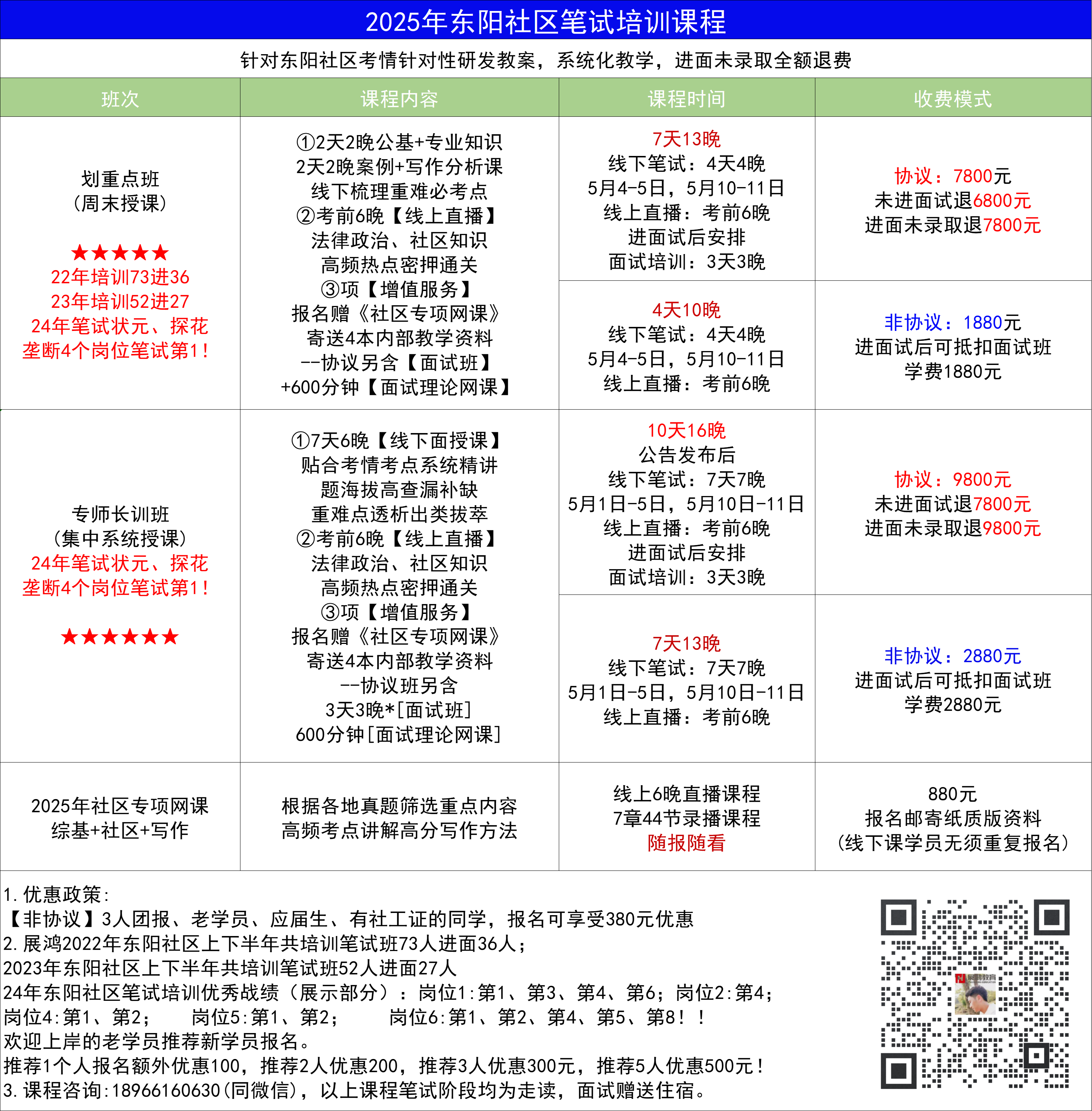 https://zhanhong-32-read-able.oss-cn-hangzhou.aliyuncs.com/upload/images/ueditor/2025/04/28/1745818380315.png