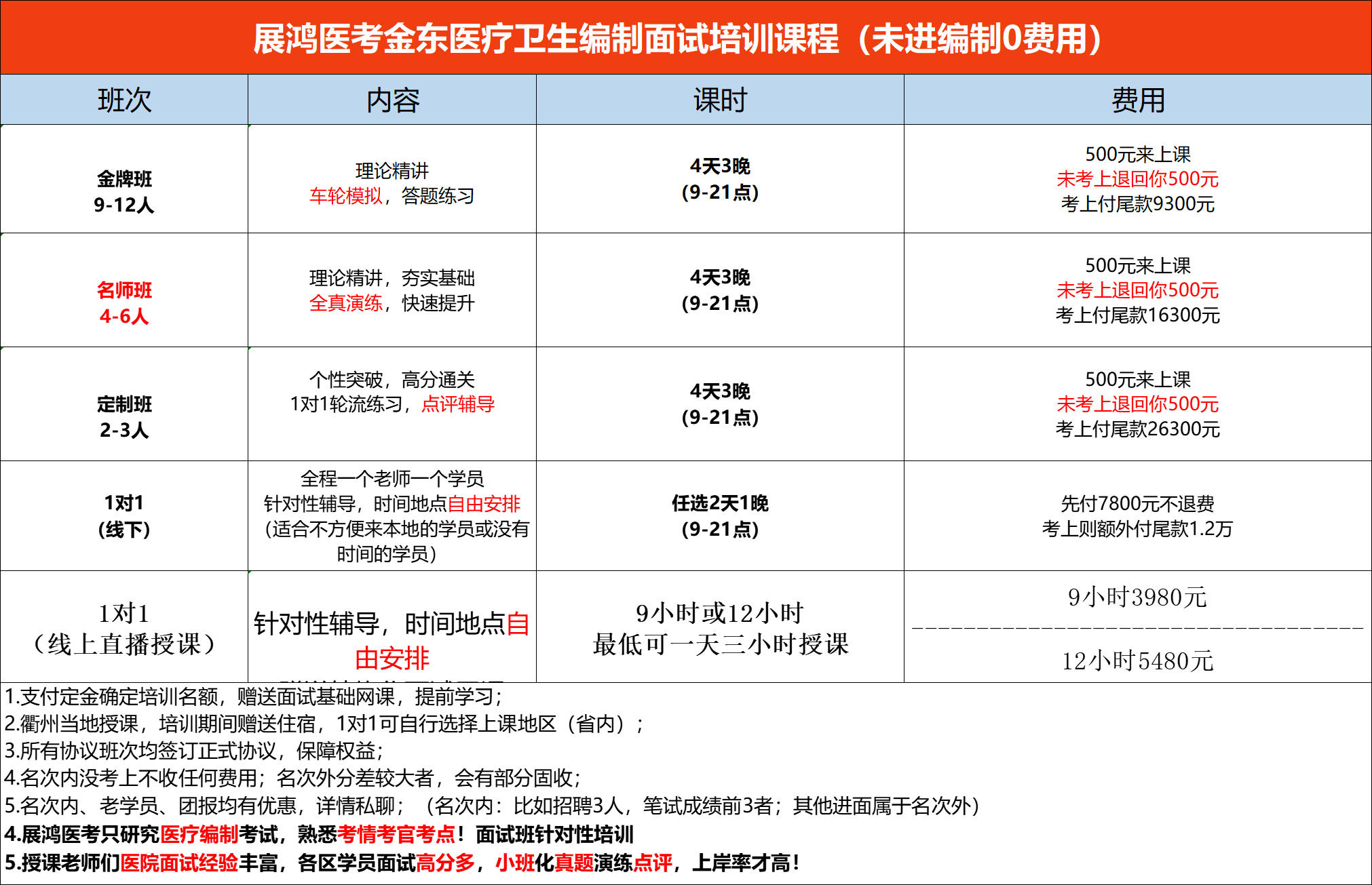 https://zhanhong-32-read-able.oss-cn-hangzhou.aliyuncs.com/upload/images/ueditor/2025/05/09/1746770010047.png