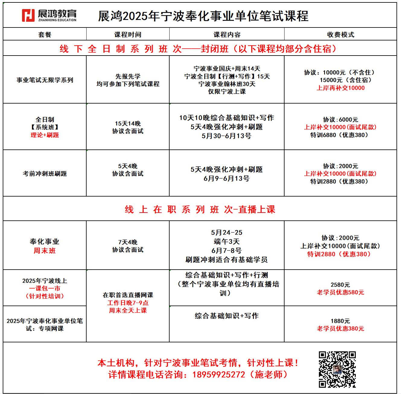 https://zhanhong-32-read-able.oss-cn-hangzhou.aliyuncs.com/upload/images/ueditor/2025/05/12/1747037375212.png
