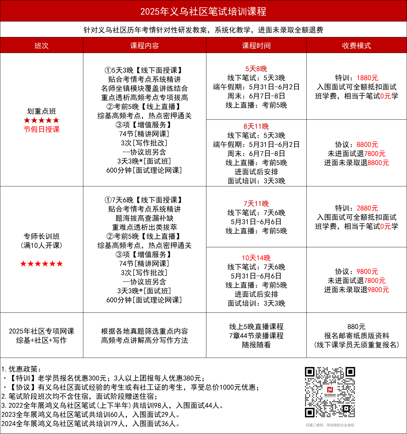 https://zhanhong-32-read-able.oss-cn-hangzhou.aliyuncs.com/upload/images/ueditor/2025/05/15/1747291373695.jpg