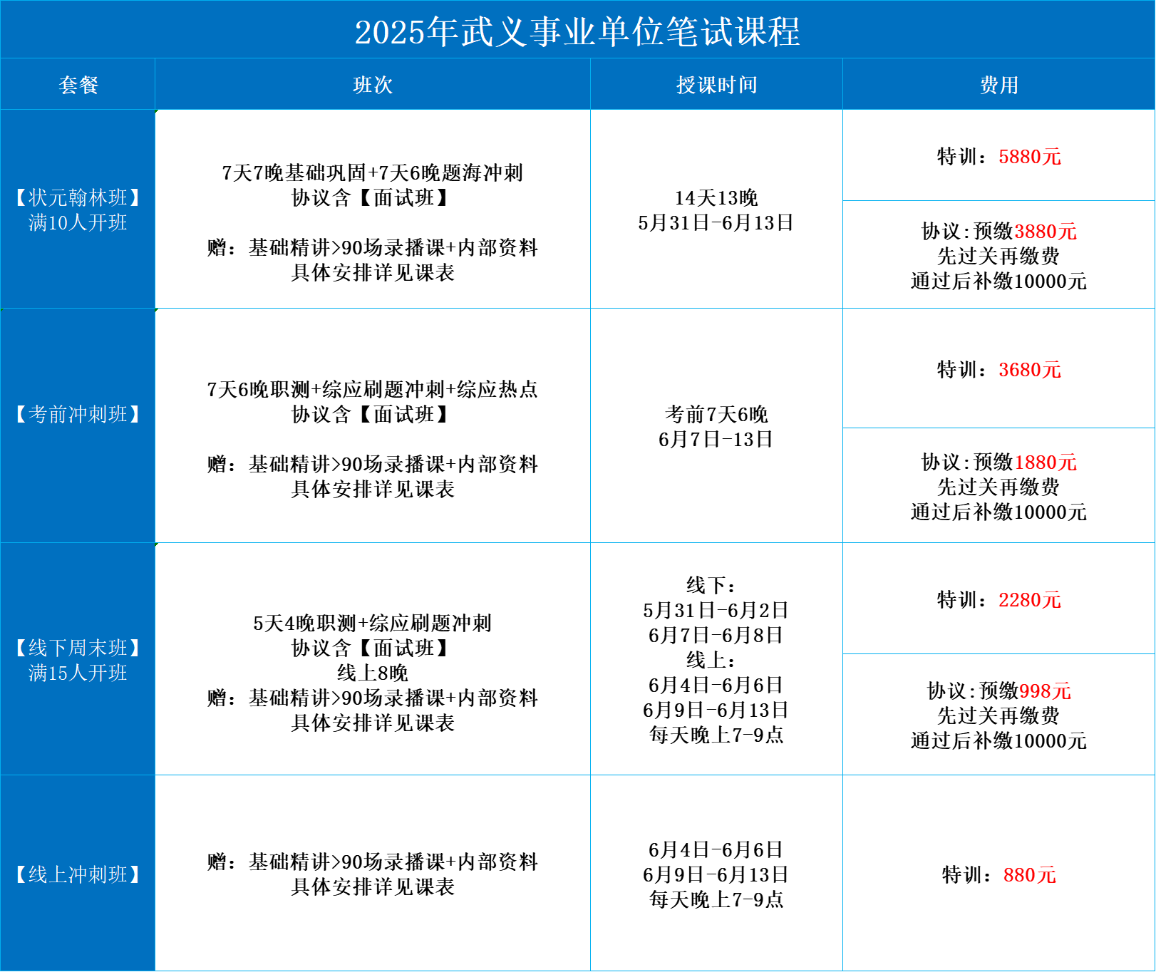 https://zhanhong-32-read-able.oss-cn-hangzhou.aliyuncs.com/upload/images/ueditor/2025/05/21/1747792032424.png