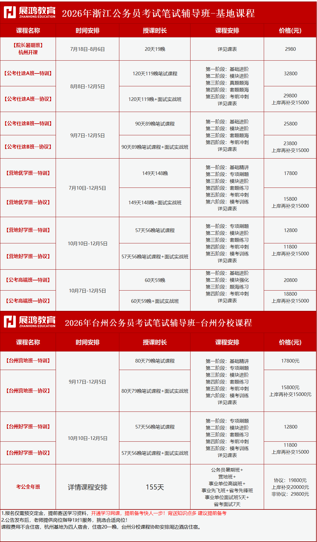 https://zhanhong-32-read-able.oss-cn-hangzhou.aliyuncs.com/upload/images/ueditor/2025/05/26/1748221518815.png