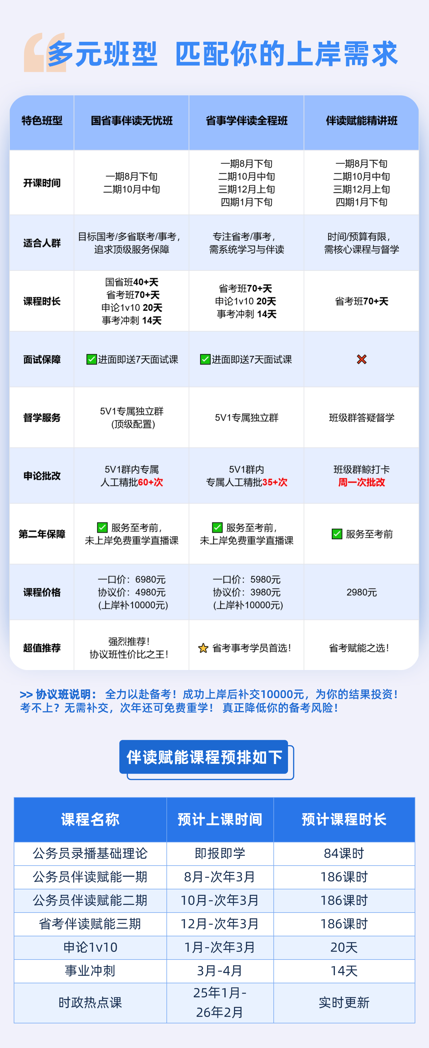https://zhanhong-32-read-able.oss-cn-hangzhou.aliyuncs.com/upload/images/ueditor/2025/08/13/1755076156060.png