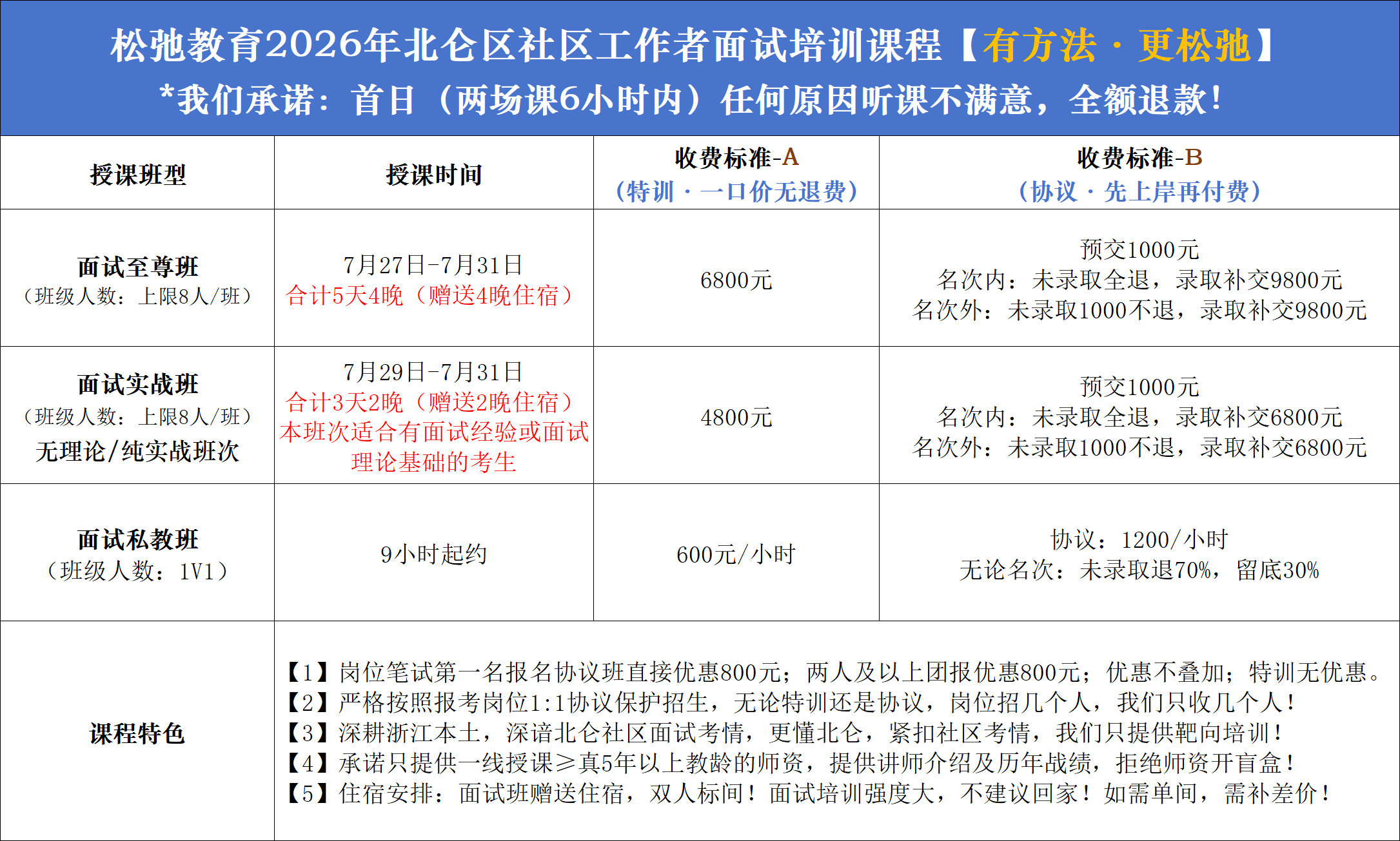 https://zhanhong-32-read-able.oss-cn-hangzhou.aliyuncs.com/upload/images/ueditor/2026/07/21/1784598142268.png
