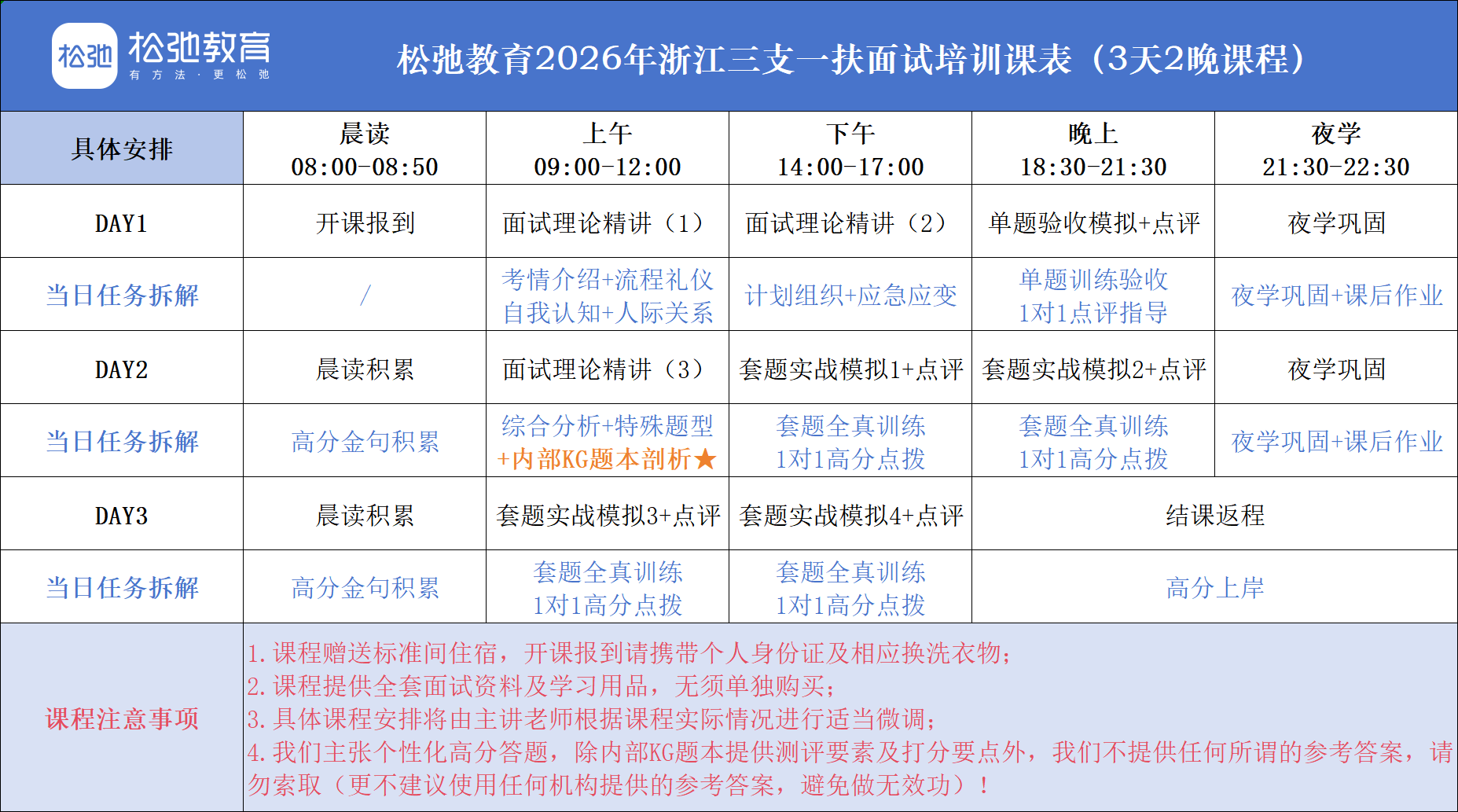 https://zhanhong-32-read-able.oss-cn-hangzhou.aliyuncs.com/upload/images/ueditor/2026/08/02/1785675790137.png