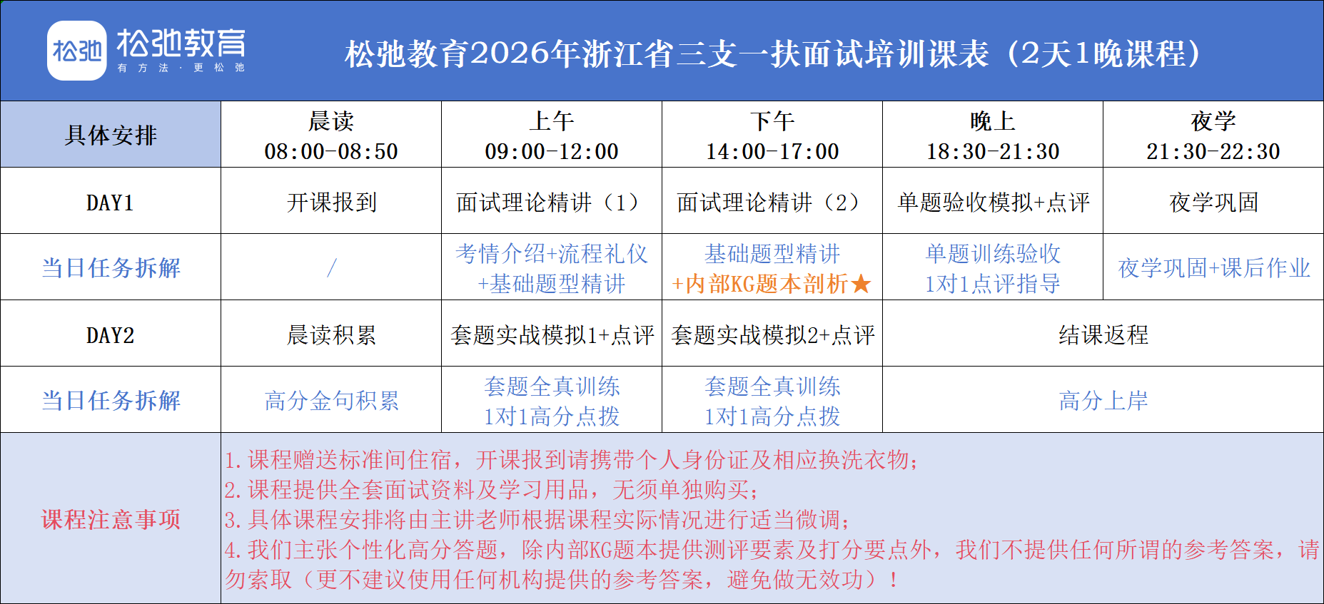 https://zhanhong-32-read-able.oss-cn-hangzhou.aliyuncs.com/upload/images/ueditor/2026/08/02/1785675794814.png