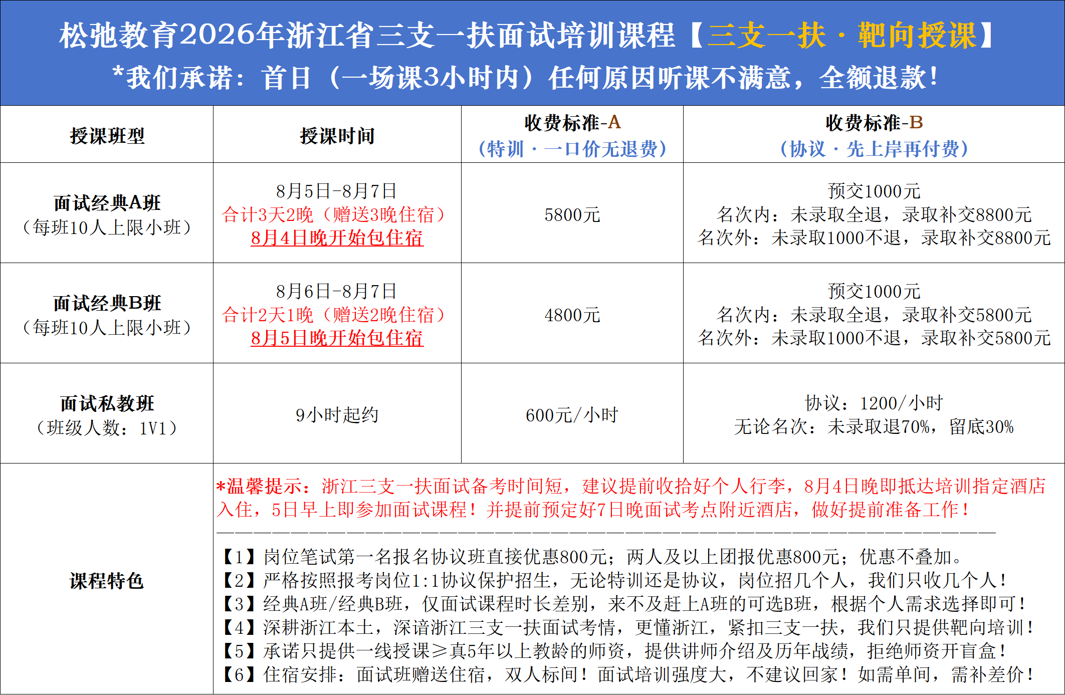 https://zhanhong-32-read-able.oss-cn-hangzhou.aliyuncs.com/upload/images/ueditor/2026/08/02/1785677107048.png